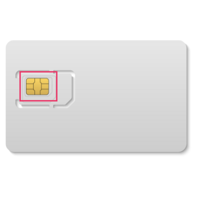 Nano SIM example