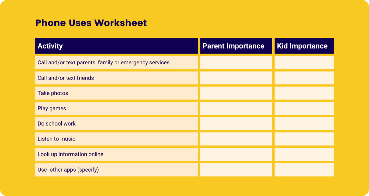 Phone worksheet_1