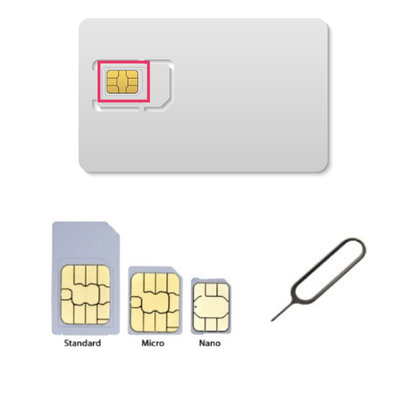 SIMs and ejector tool