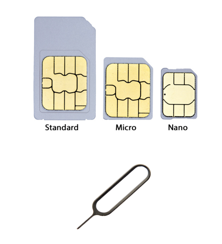 Showing the proper size of SIM card and an ejector tool