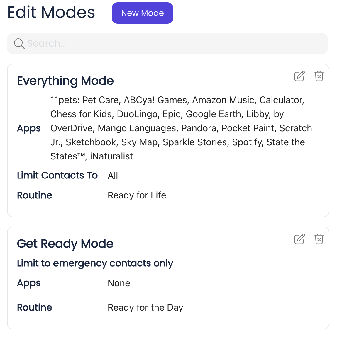 modes
